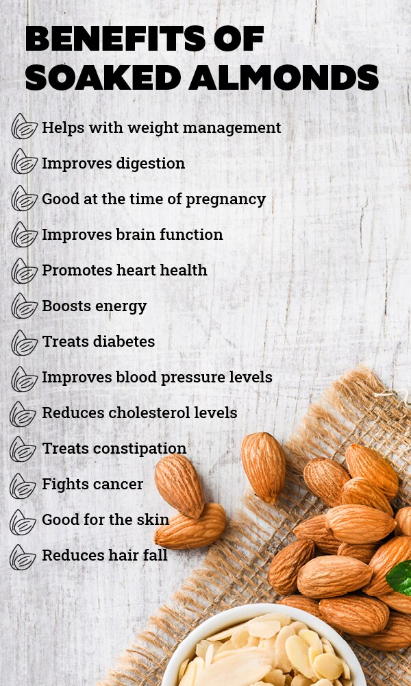 Almonds are good for discount